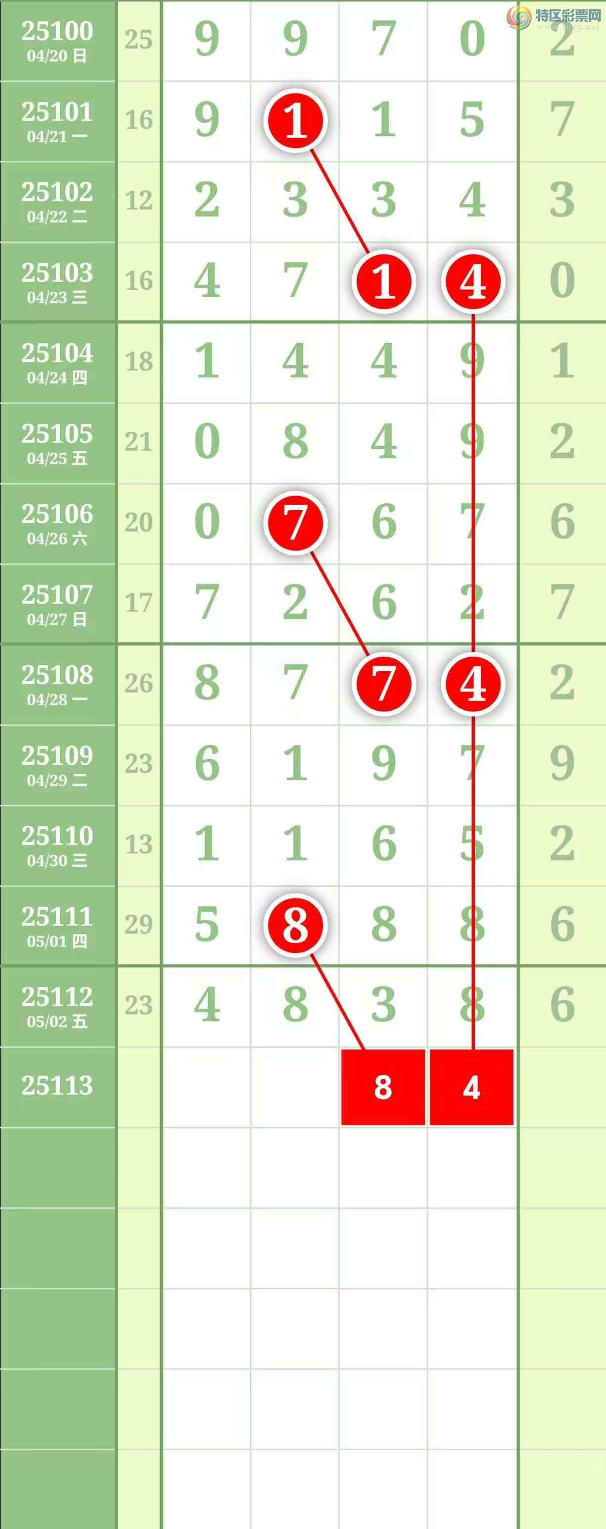 [������] 25113�ڣ��������������ͼ�桿643 / ����:������� / ����ID:1047971