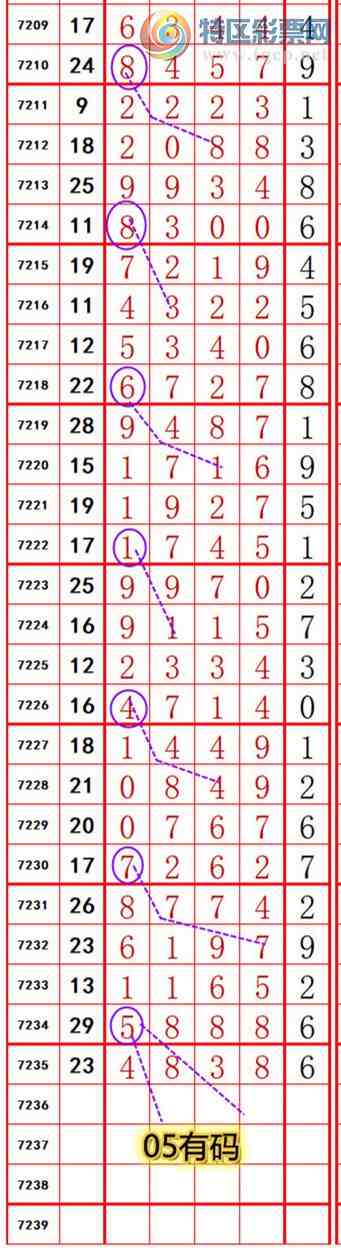 [������] 25114�ڣ��������롾ͼ�桿910 / ����:��374748 / ����ID:1048513