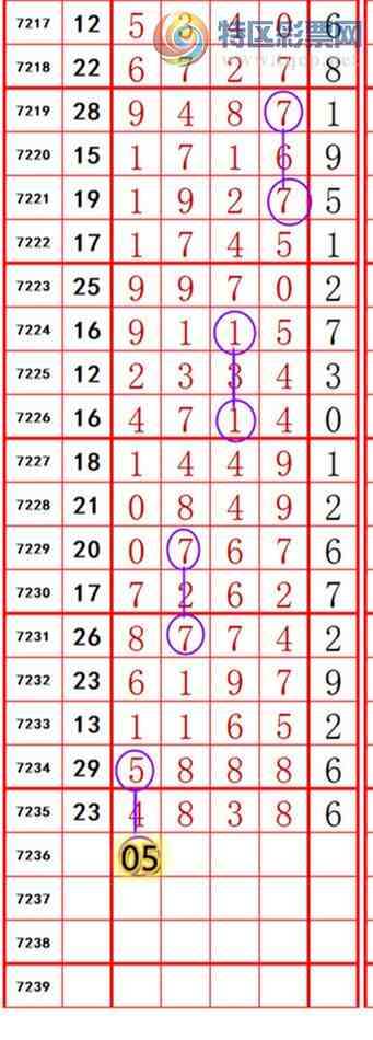 [������] 25114�ڣ��������롾ͼ�桿722 / ����:��374748 / ����ID:1048513