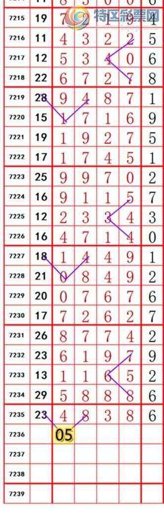 [������] 25114�ڣ��������롾ͼ�桿654 / ����:��374748 / ����ID:1048513