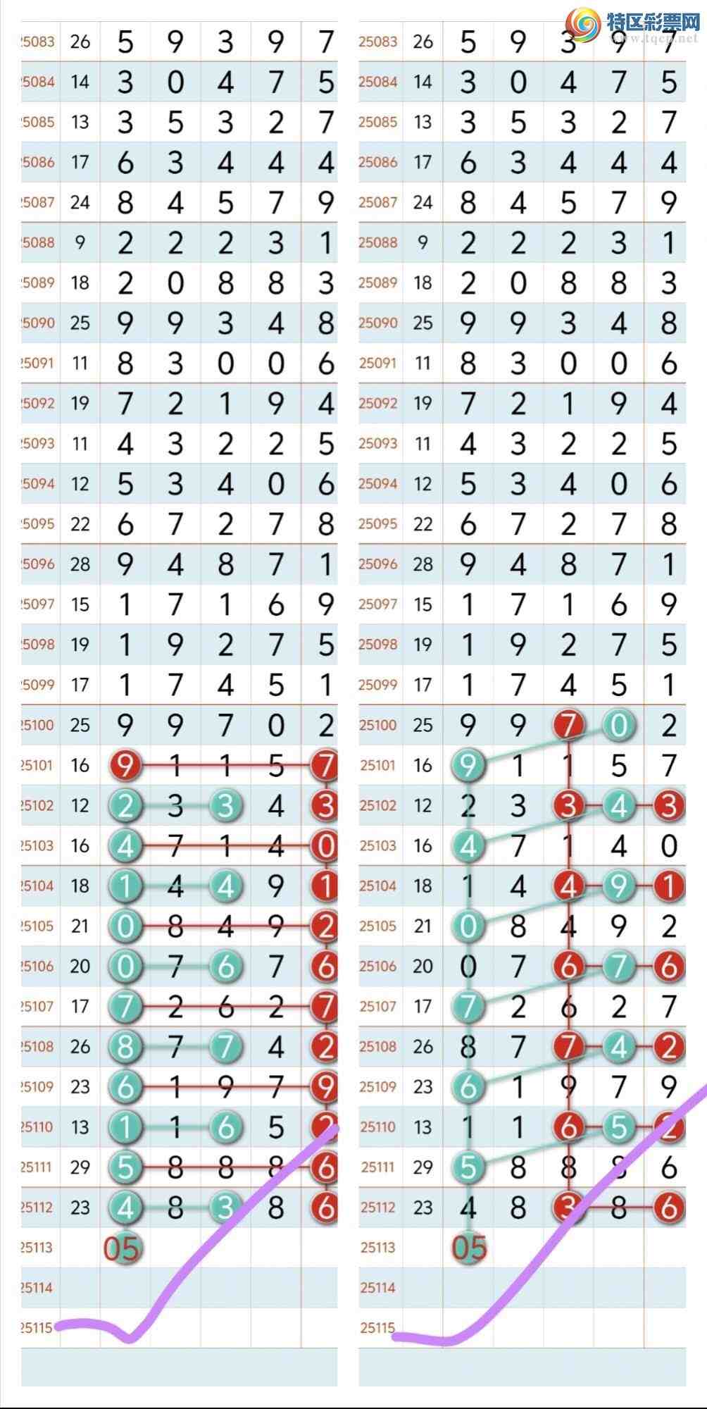 [������] 25114�ڣ�˫����֥��0297�� ������0ͷ7β���С�ͼ�桿451 / ����:�������8 / ����ID:1048521