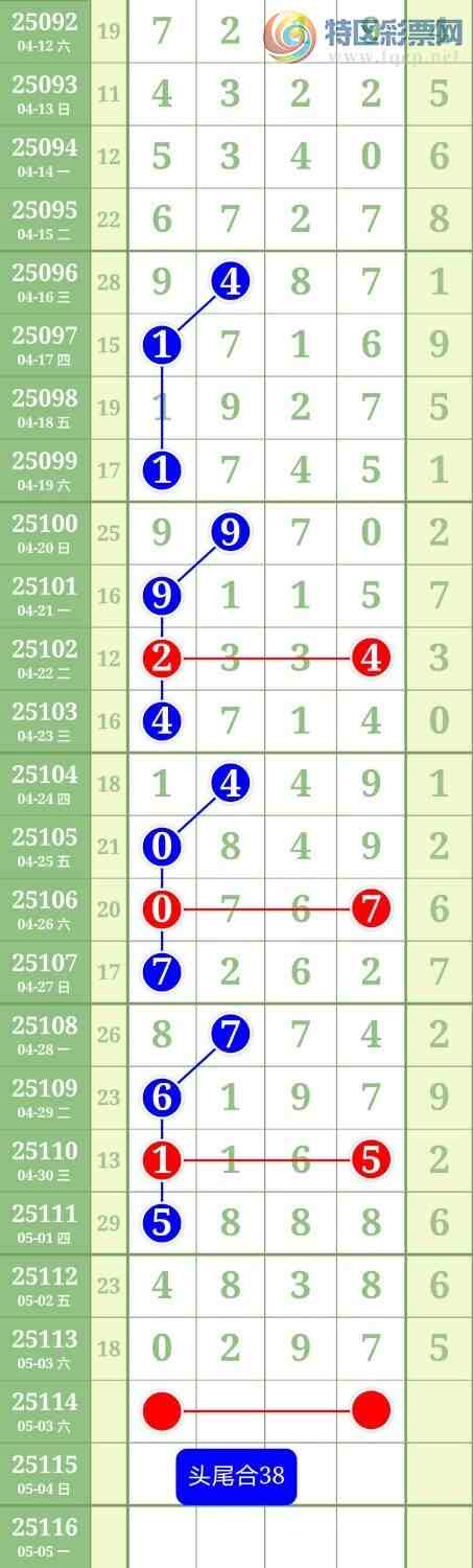 [������] 25114�ڣ�ͷβ36��4���С�ͼ�桿689 / ����:������ / ����ID:1048504