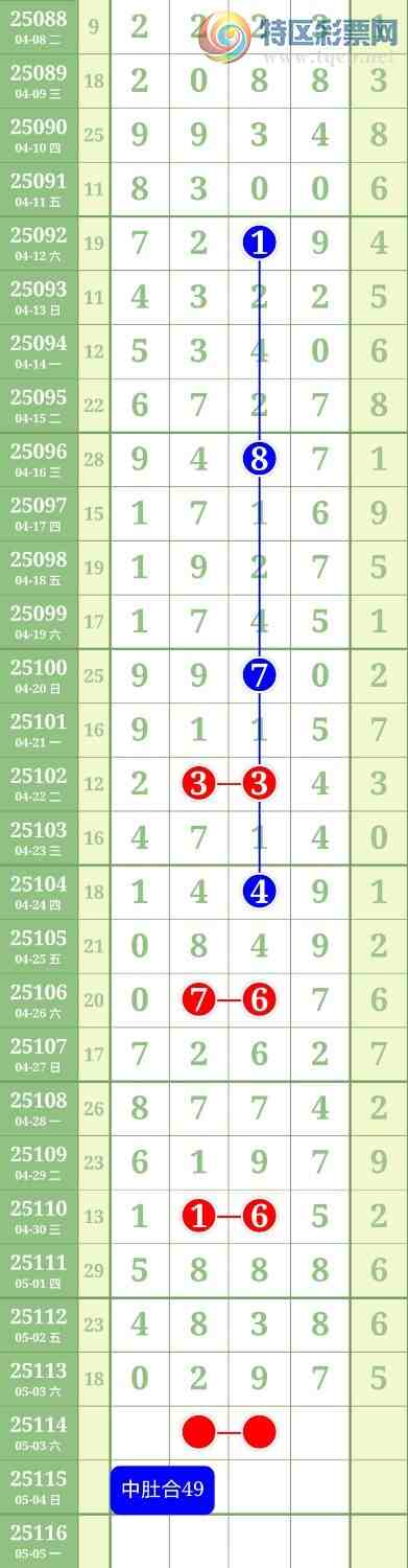 [������] 25114�ڣ�ͷβ36��4���С�ͼ�桿876 / ����:������ / ����ID:1048504