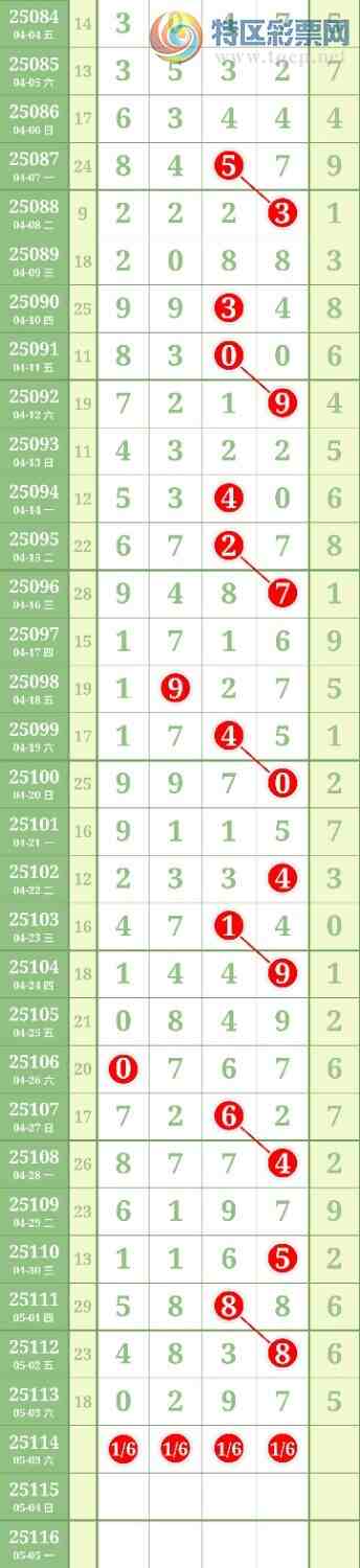 [������] 25114�ڣ�ͷβ36��4���С�ͼ�桿19 / ����:������ / ����ID:1048504