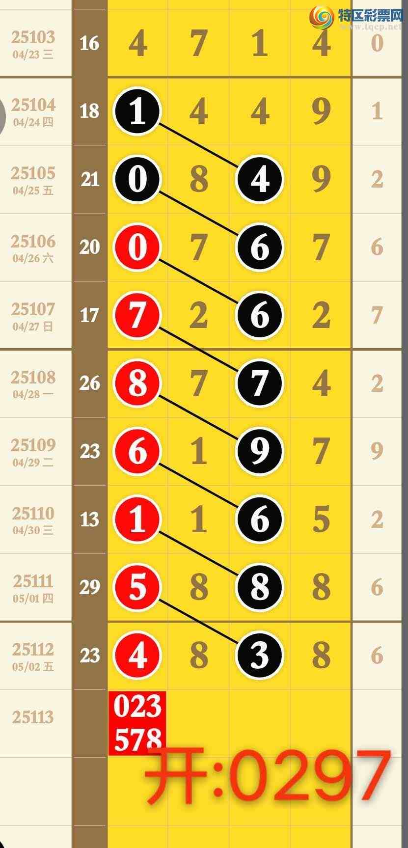 [������] 25114�ڣ��Ҹ������� ͷβ�����е�Ц������  ��ͼ�桿36 / ����:����wd25100 / ����ID:1048550