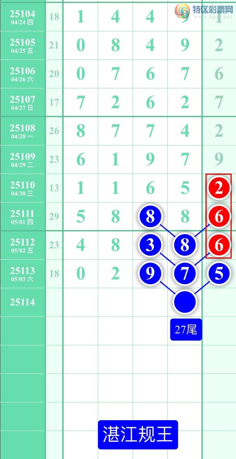 [������] 114������ͼ��2025��5��4�ա�տ��������760 / ����:տ������ / ����ID:1048555