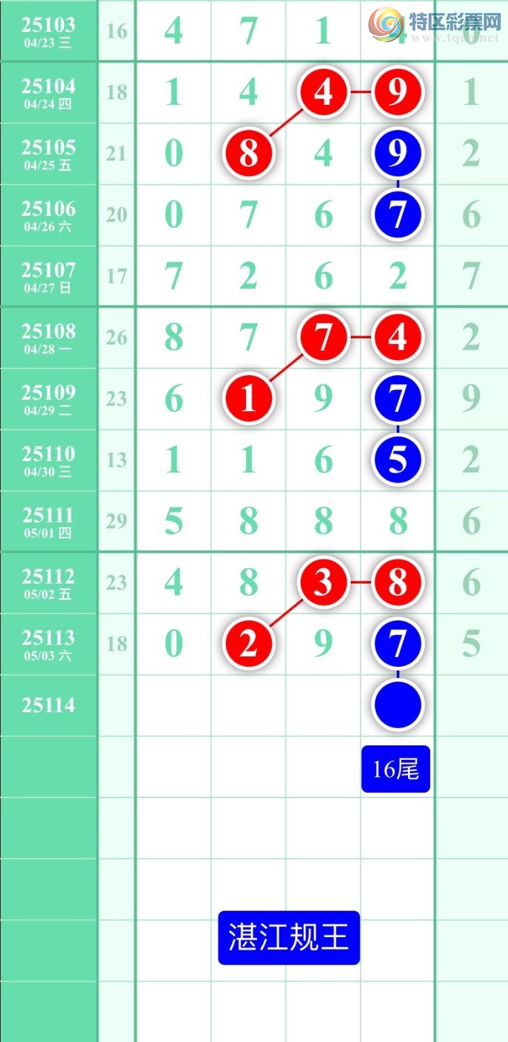 [������] 114������ͼ��2025��5��4�ա�տ��������363 / ����:տ������ / ����ID:1048555