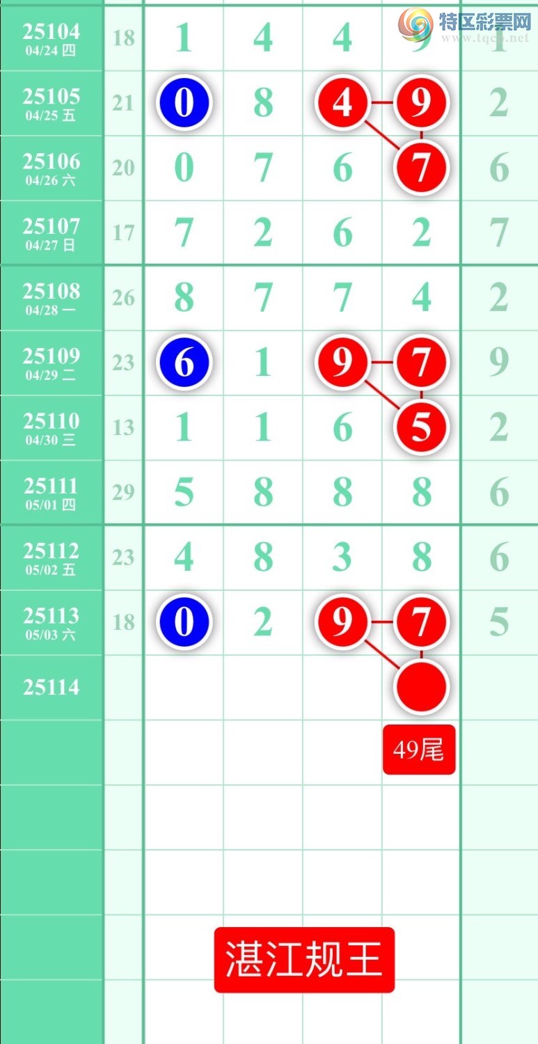 [������] 114������ͼ��2025��5��4�ա�տ��������435 / ����:տ������ / ����ID:1048555