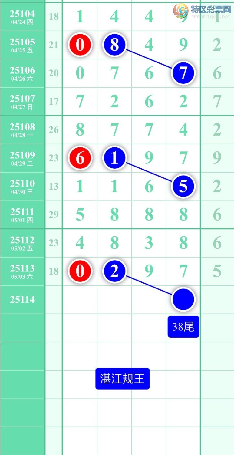 [������] 114������ͼ��2025��5��4�ա�տ��������327 / ����:տ������ / ����ID:1048555