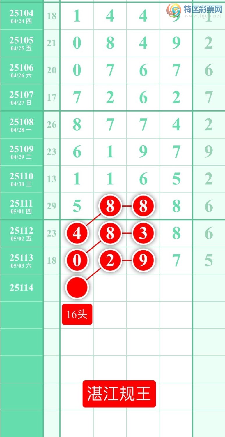 [������] 114������ͼ��2025��5��4�ա�տ��������669 / ����:տ������ / ����ID:1048555