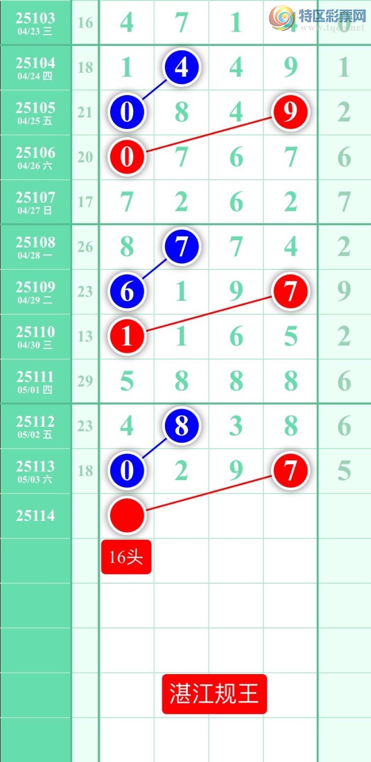 [������] 114������ͼ��2025��5��4�ա�տ��������312 / ����:տ������ / ����ID:1048555