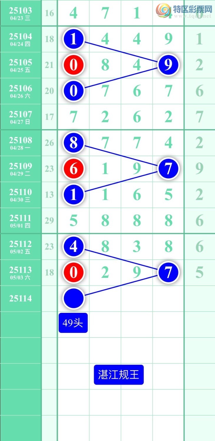 [������] 114������ͼ��2025��5��4�ա�տ��������833 / ����:տ������ / ����ID:1048555