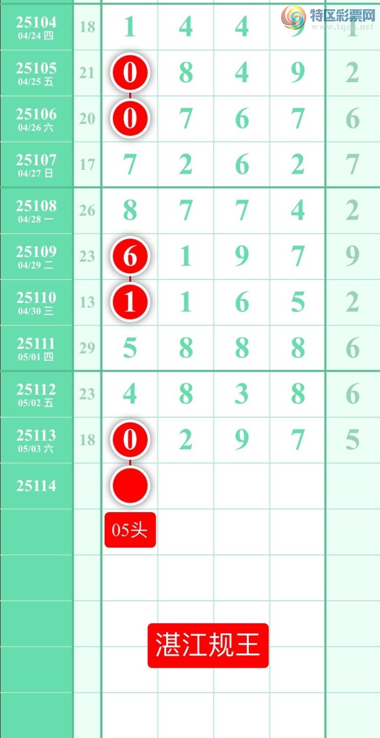 [������] 114������ͼ��2025��5��4�ա�տ��������734 / ����:տ������ / ����ID:1048555