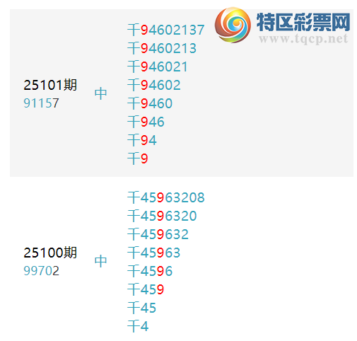 [������] 25114�ڣ����ר����ǧλ������ͼ�桿441 / ����:������� / ����ID:1048559