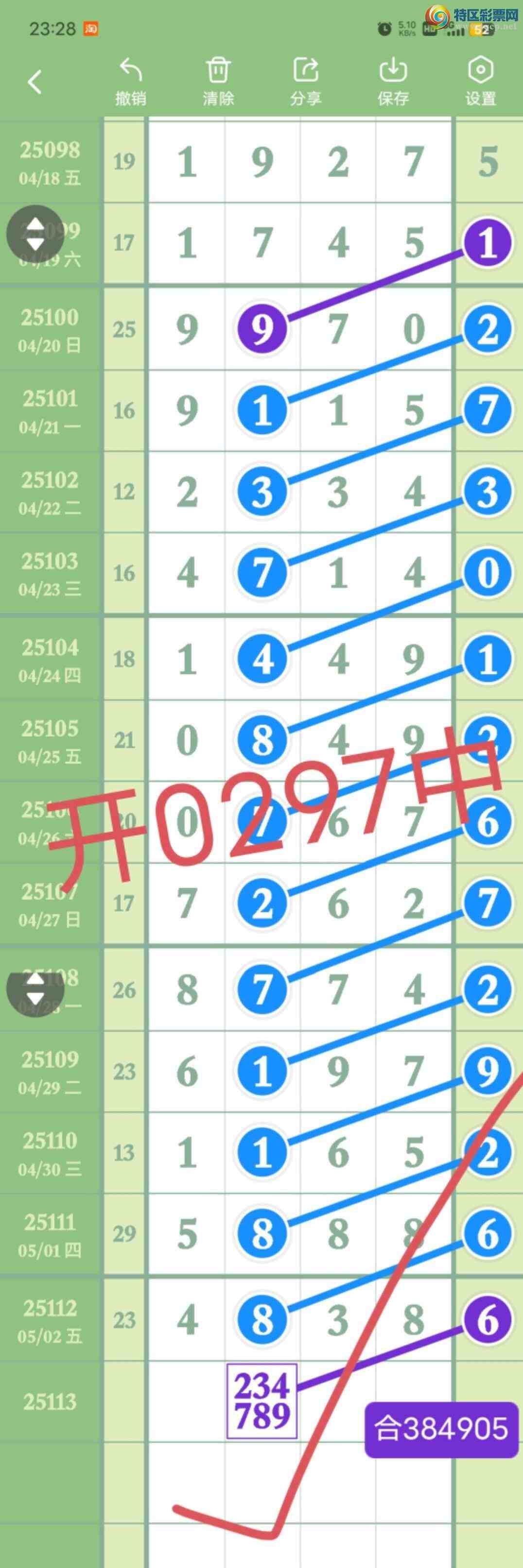 [������] 25114��:����729450ͷ,507β,����0X97,���ڸ����ʡ�ͼ�桿331 / ����:������� / ����ID:1048623