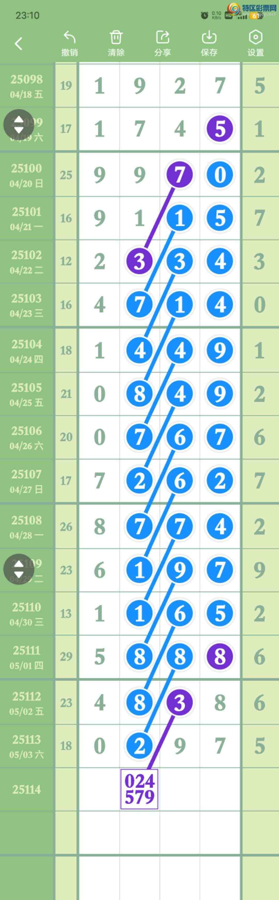 [������] 25114��:����729450ͷ,507β,����0X97,���ڸ����ʡ�ͼ�桿862 / ����:������� / ����ID:1048623