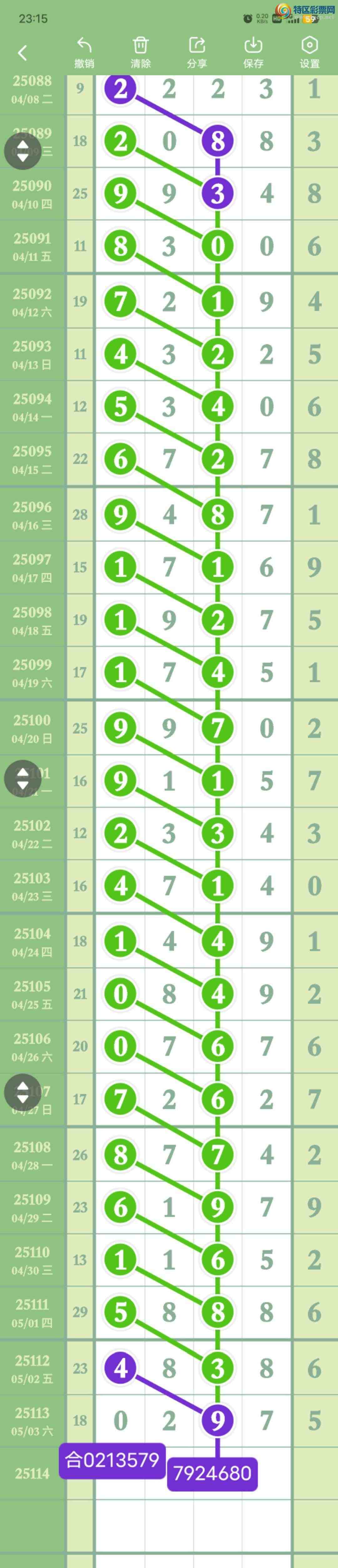 [������] 25114��:����729450ͷ,507β,����0X97,���ڸ����ʡ�ͼ�桿946 / ����:������� / ����ID:1048623