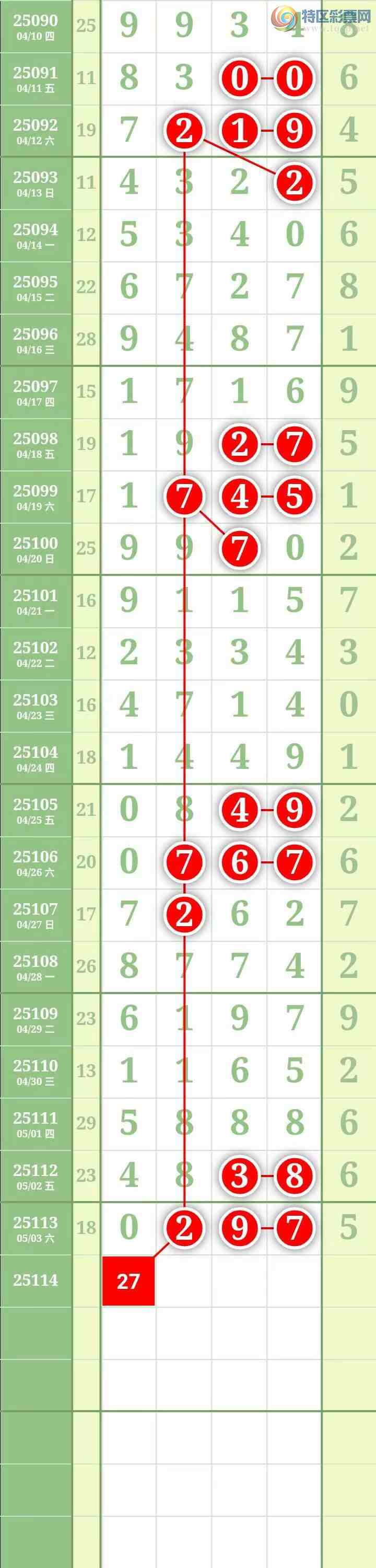 [������] 25114�ڣ����������������Χ�С�ͼ��78 / ����:������� / ����ID:1048498