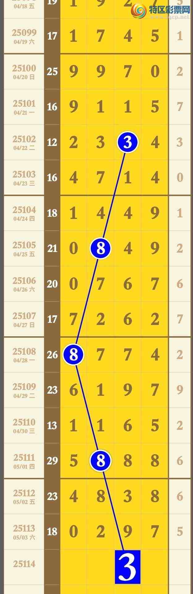 [������] 25114�ڣ��Ӽ�ͷβ���У���������㲥���л����С�ͼ�桿759 / ����:�������� / ����ID:1048727