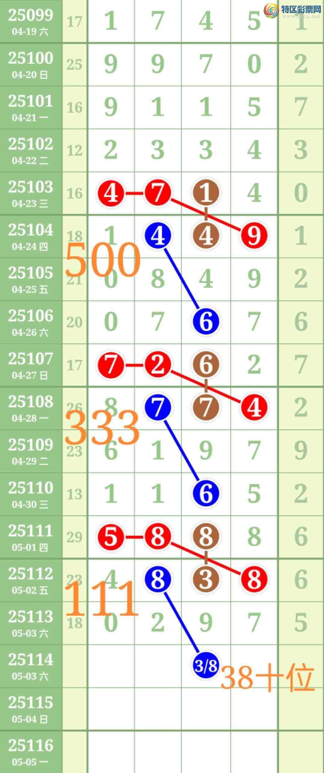 [������] 25114��:����ʤ��Ʒ���Ӽ�����֥��ֱ��0297��ͼ�桿891 / ����:��ʤ[��Ĵ30024 / ����ID:1048512