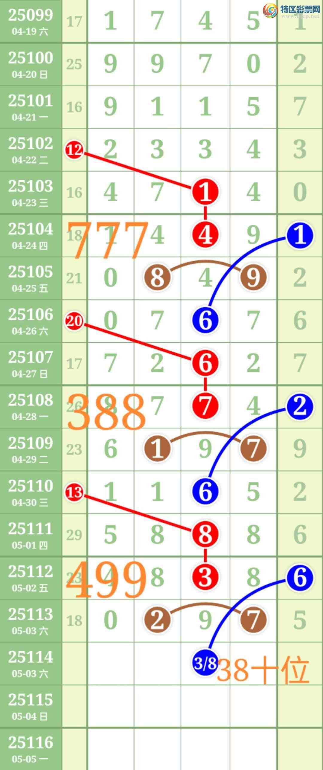 [������] 25114��:����ʤ��Ʒ���Ӽ�����֥��ֱ��0297��ͼ�桿143 / ����:��ʤ[��Ĵ30024 / ����ID:1048512