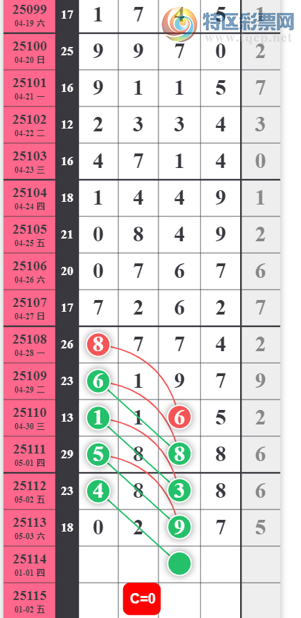 [������] 25114�ڣ�������� �����ο���ͼ�桿187 / ����:�趯�漣11 / ����ID:1048730