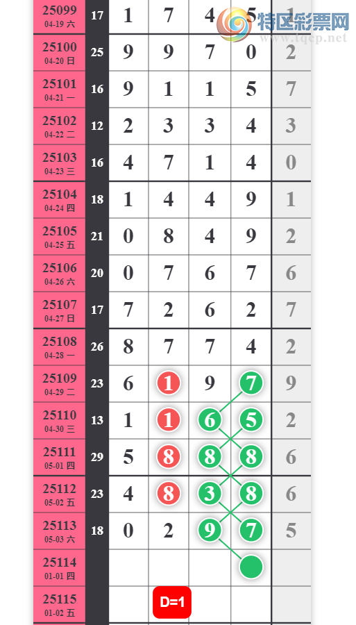 [������] 25114�ڣ�������� �����ο���ͼ�桿276 / ����:�趯�漣11 / ����ID:1048730