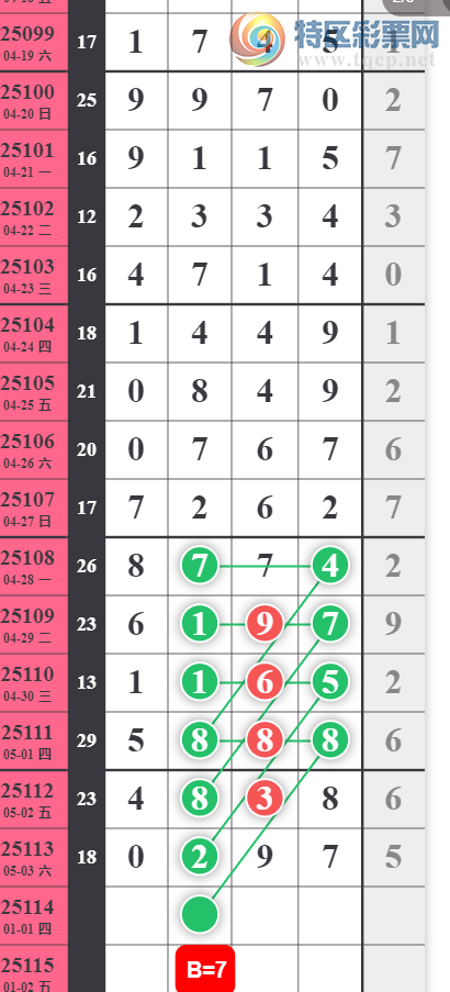 [������] 25114�ڣ�������� �����ο���ͼ�桿744 / ����:�趯�漣11 / ����ID:1048730