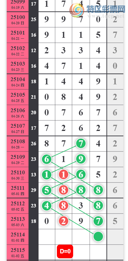 [������] 25114�ڣ�������� �����ο���ͼ�桿307 / ����:�趯�漣11 / ����ID:1048730