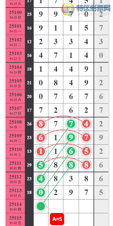 [������] 25114�ڣ�������� �����ο���ͼ�桿274 / ����:�趯�漣11 / ����ID:1048730