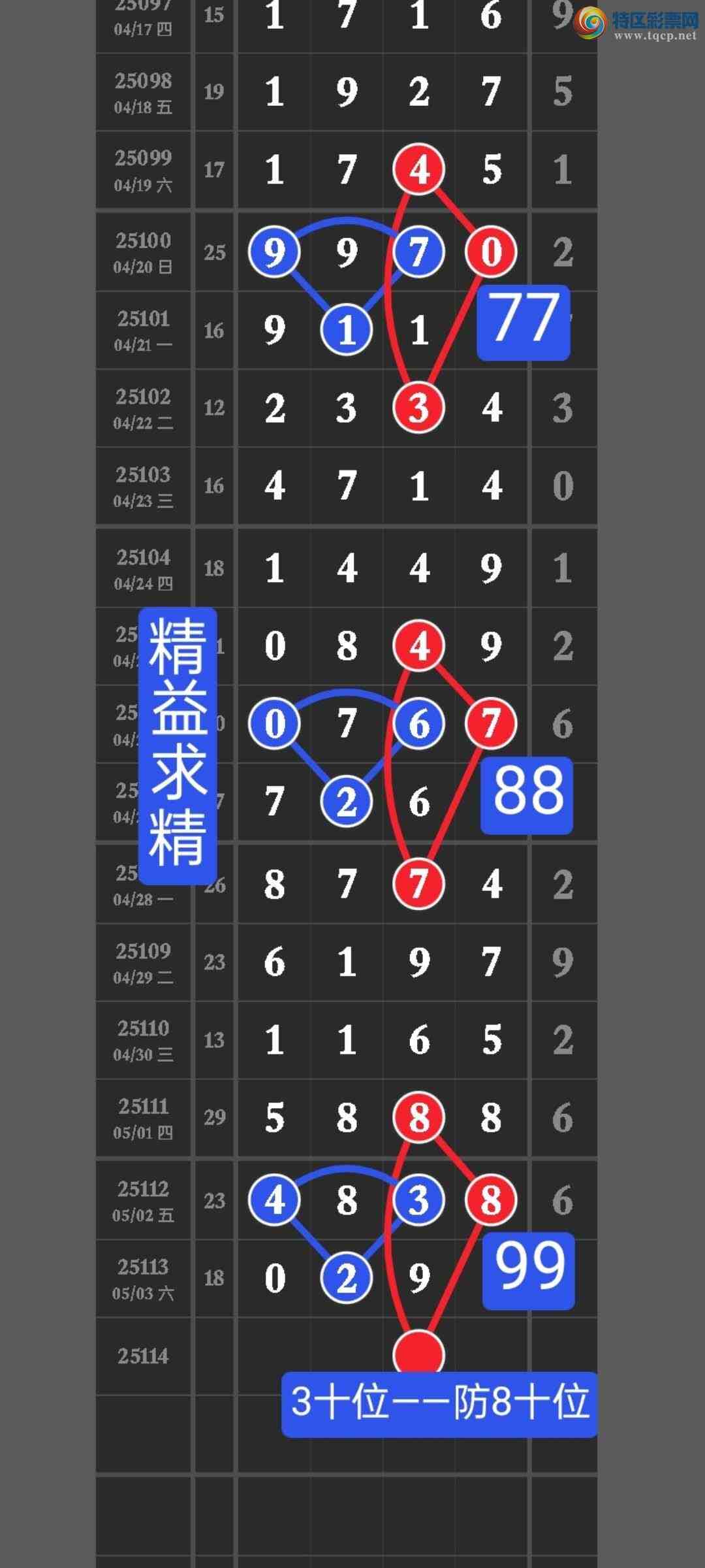 [������] 25114�ڣ����ڵ㲥��ͼ��ͷβ����0xx7���㲥�Ӽ�ֱ�������0297213 / ����:������ / ����ID:1048761