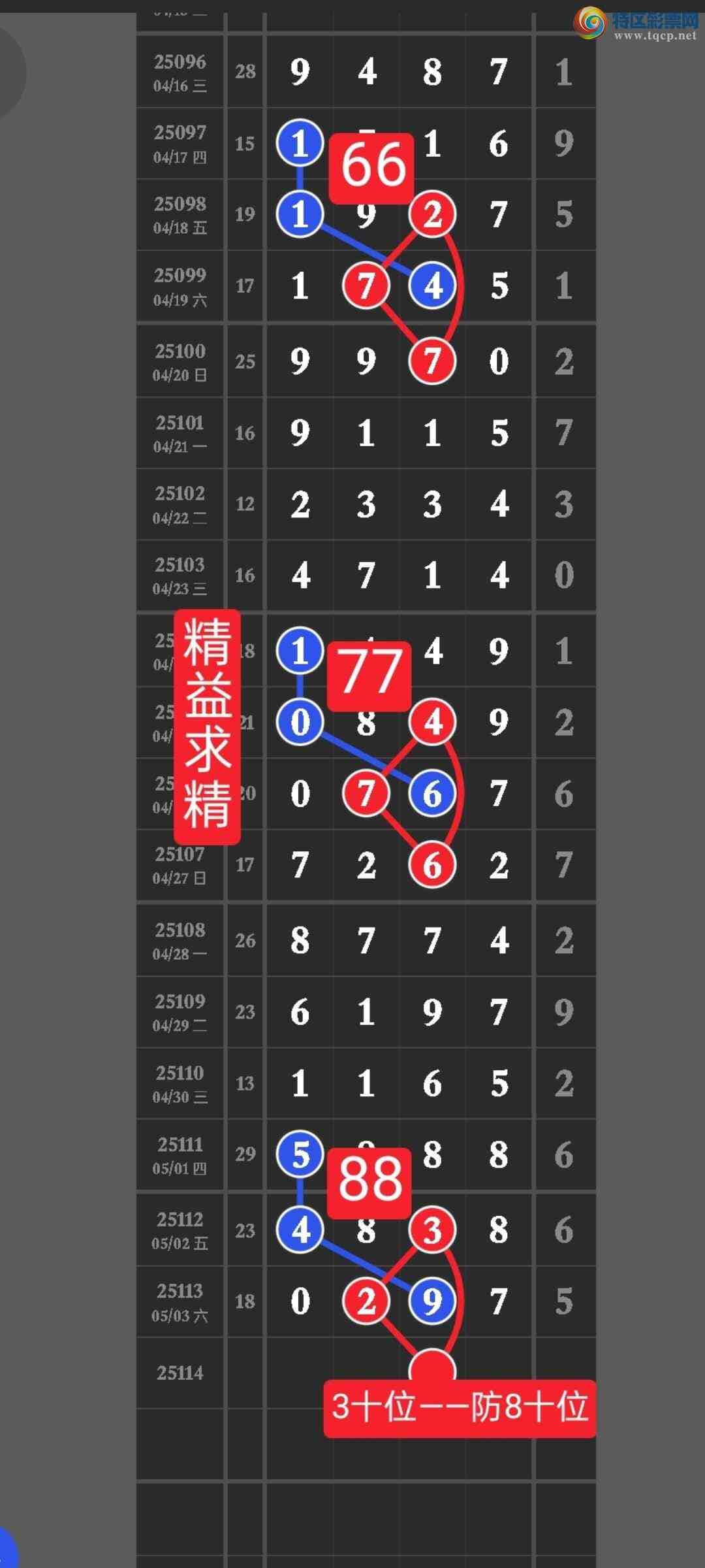 [������] 25114�ڣ����ڵ㲥��ͼ��ͷβ����0xx7���㲥�Ӽ�ֱ�������0297493 / ����:������ / ����ID:1048761