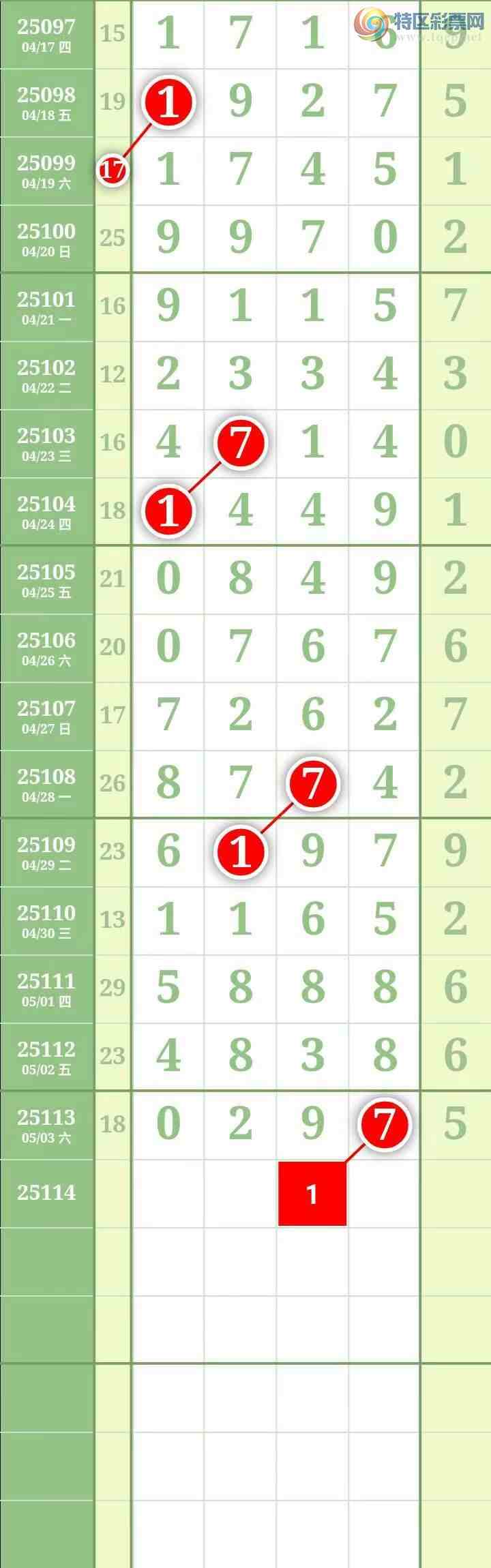 [������] 25114�ڣ����������������Χ�С�ͼ��608 / ����:������� / ����ID:1048498