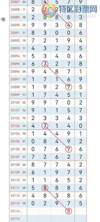 [������] 25114�ڣ��ο�һ��8β��ͼ�桿467 / ����:С���� / ����ID:1048851