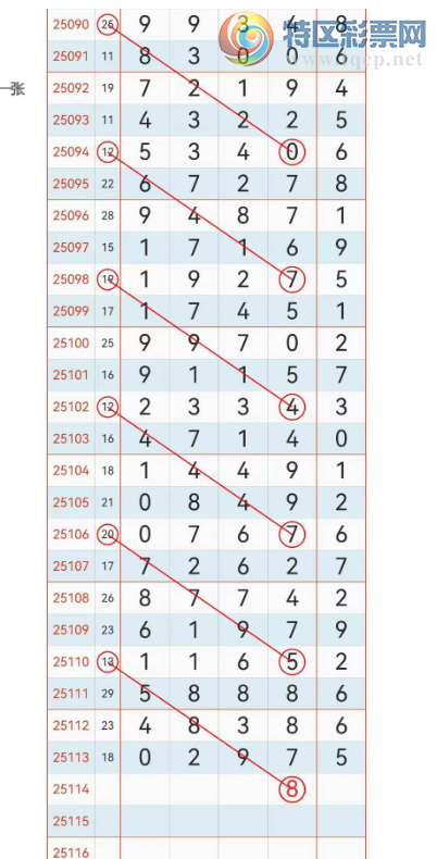 [������] 25114�ڣ��ο�һ��8β��ͼ�桿427 / ����:С���� / ����ID:1048851