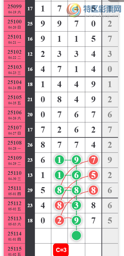 [������] 25114�ڣ��������� лл��ע��ͼ�桿774 / ����:����2 / ����ID:1048829