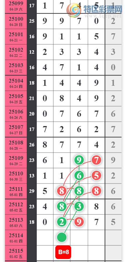 [������] 25114�ڣ��������� лл��ע��ͼ�桿787 / ����:����2 / ����ID:1048829