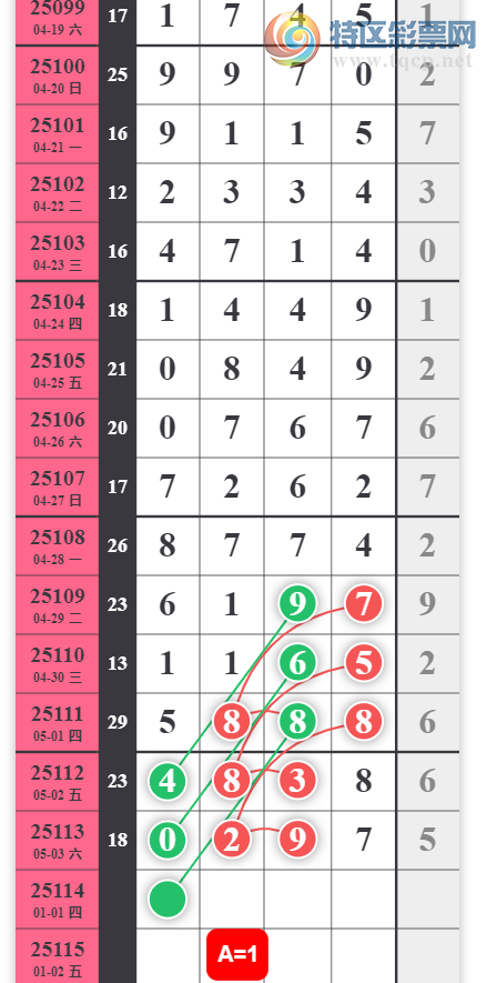 [������] 25114�ڣ��������� лл��ע��ͼ�桿185 / ����:����2 / ����ID:1048829