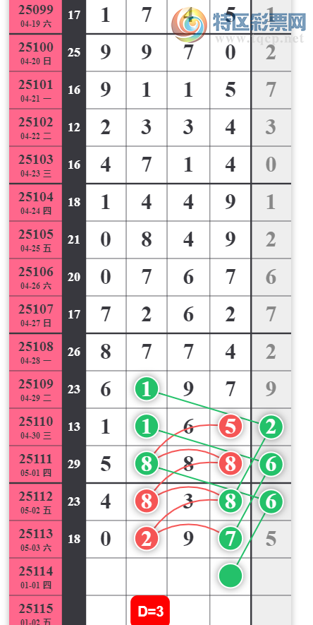 [������] 25114�ڣ��������� лл��ע��ͼ�桿148 / ����:����2 / ����ID:1048829