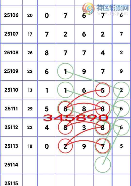 [������] 25114�ڣ�ʮλ/��ͷ��β/����������111��������5XX8������5X88����ͼ��]84 / ����:���ھ��� / ����ID:1048815