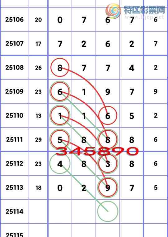 [������] 25114�ڣ�ʮλ/��ͷ��β/����������111��������5XX8������5X88����ͼ��]725 / ����:���ھ��� / ����ID:1048815