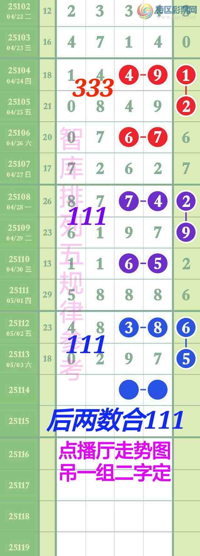 [������] 25114��:�����ǿ�Ӽ�����5xx2,x7x2��0297ȫ��������ͼ�桿368 / ����:��@�� / ����ID:1048502