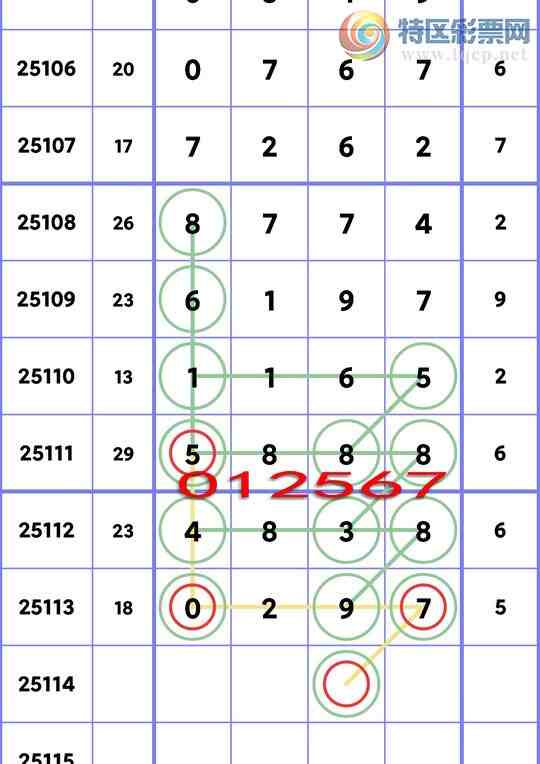 [������] 25114�ڣ�ͷβ��OK������6������0XX7����ͼ��]404 / ����:С���� / ����ID:1048836