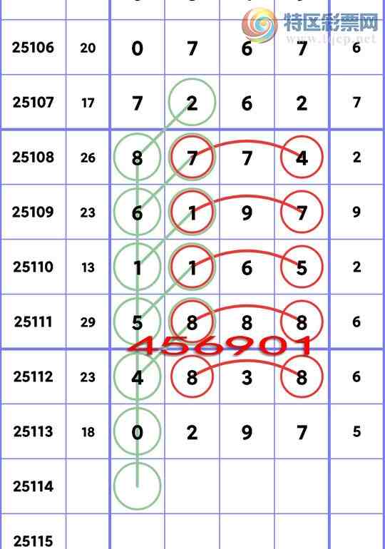 [������] 25114�ڣ�ͷβ��OK������6������0XX7����ͼ��]312 / ����:С���� / ����ID:1048836