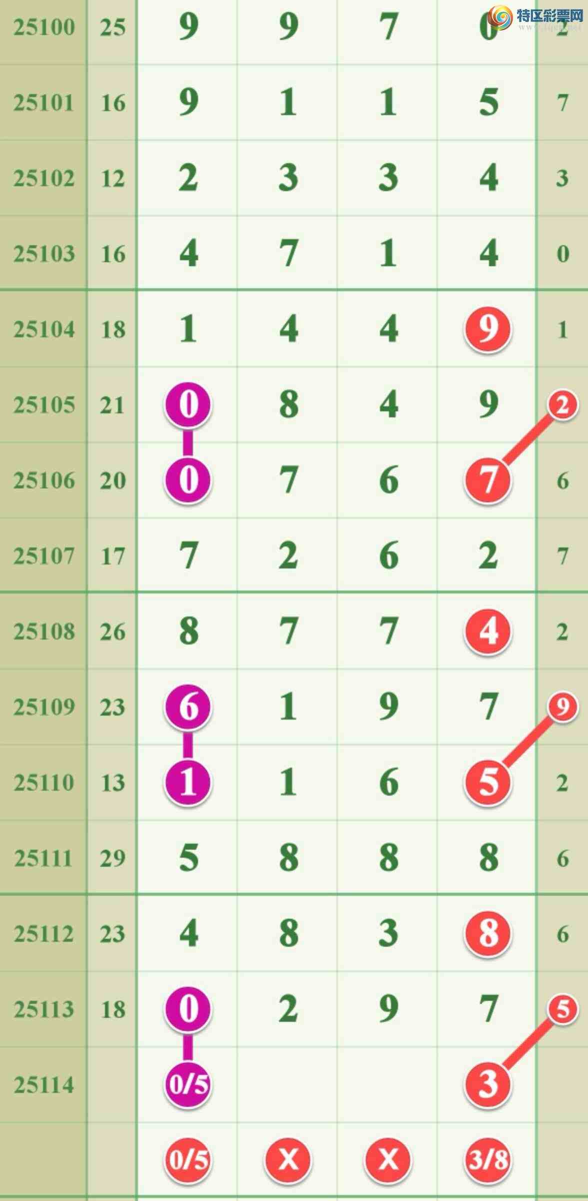 [������] 25114�ڣ�������������Ƭ����.....��ͼ�桿509 / ����:����808 / ����ID:1048729