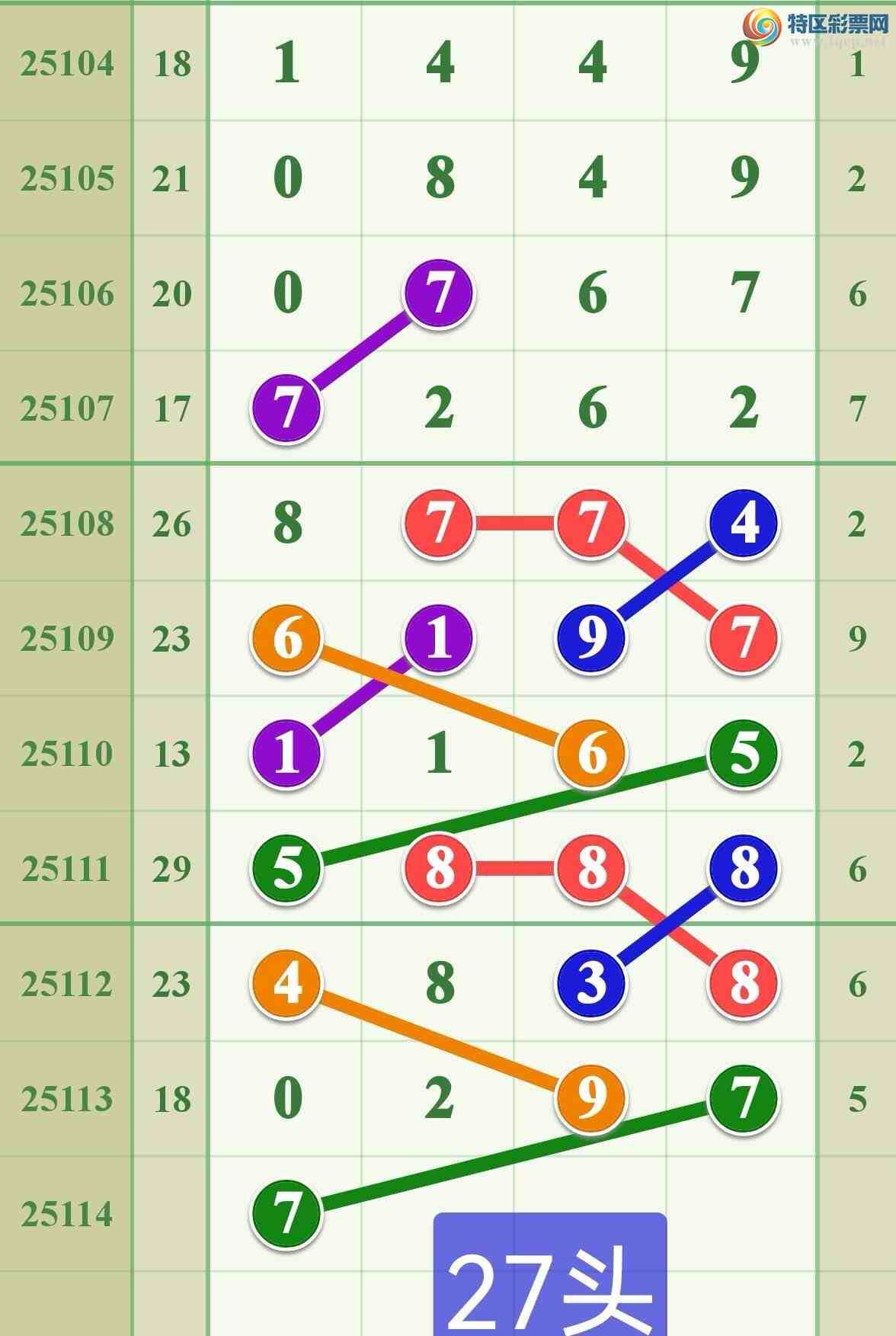 [������] 25114�ڣ�������������Ƭ����.....��ͼ�桿562 / ����:����808 / ����ID:1048729