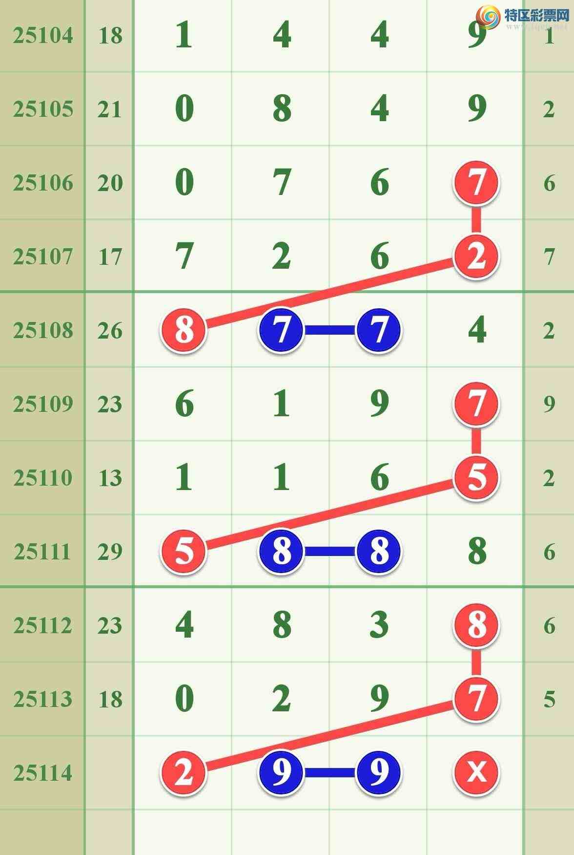 [������] 25114�ڣ�������������Ƭ����.....��ͼ�桿678 / ����:����808 / ����ID:1048729