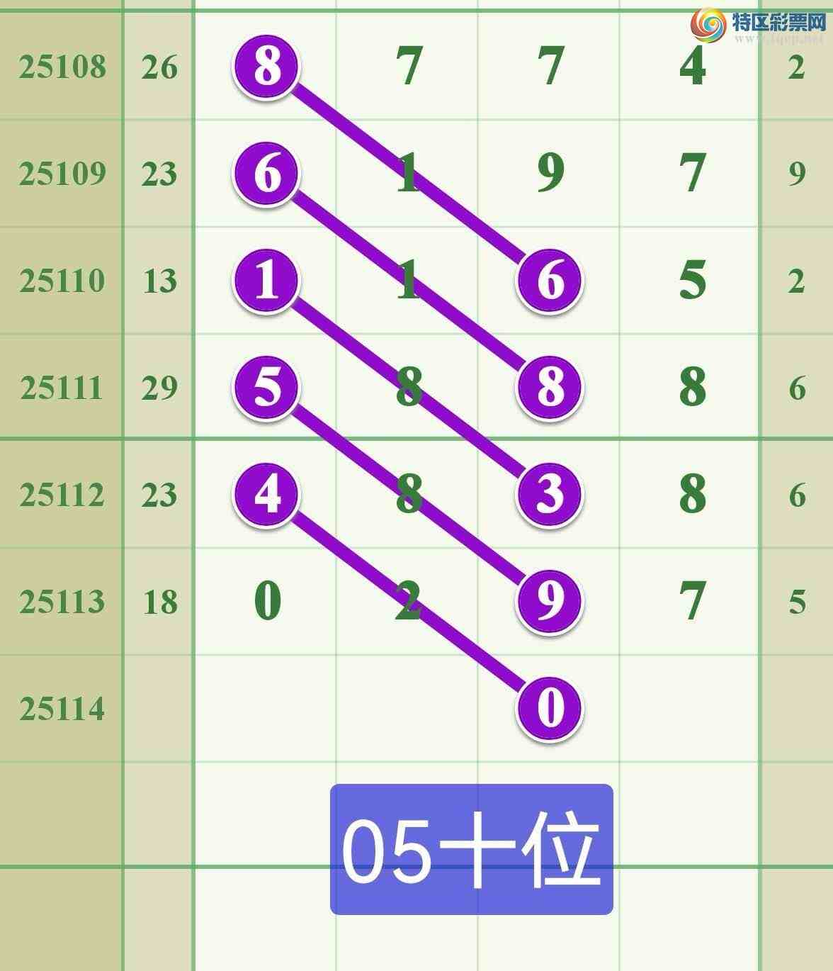 [������] 25114�ڣ�������������Ƭ����.....��ͼ�桿698 / ����:����808 / ����ID:1048729