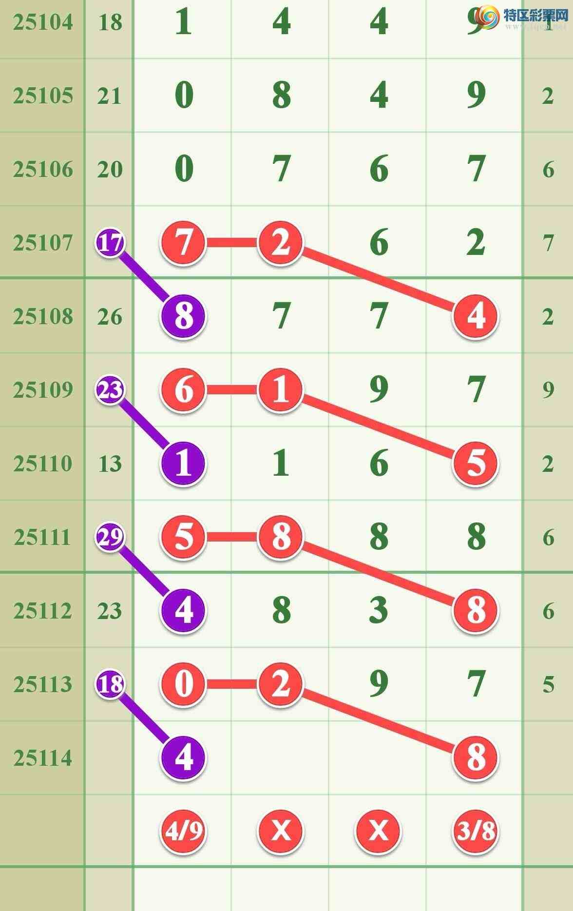 [������] 25114�ڣ�������������Ƭ����.....��ͼ�桿470 / ����:����808 / ����ID:1048729