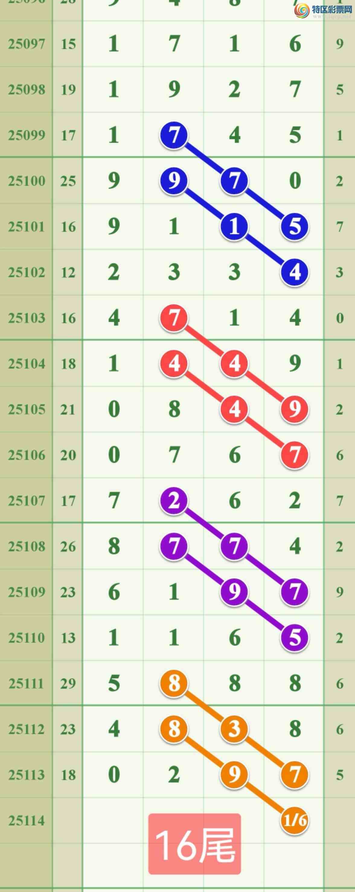 [������] 25114�ڣ�������������Ƭ����.....��ͼ�桿15 / ����:����808 / ����ID:1048729